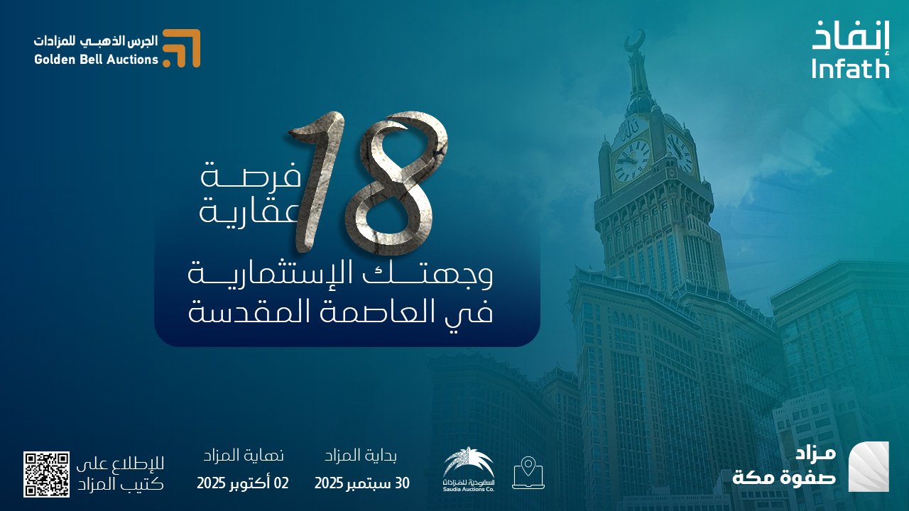 البوست الاعلاني